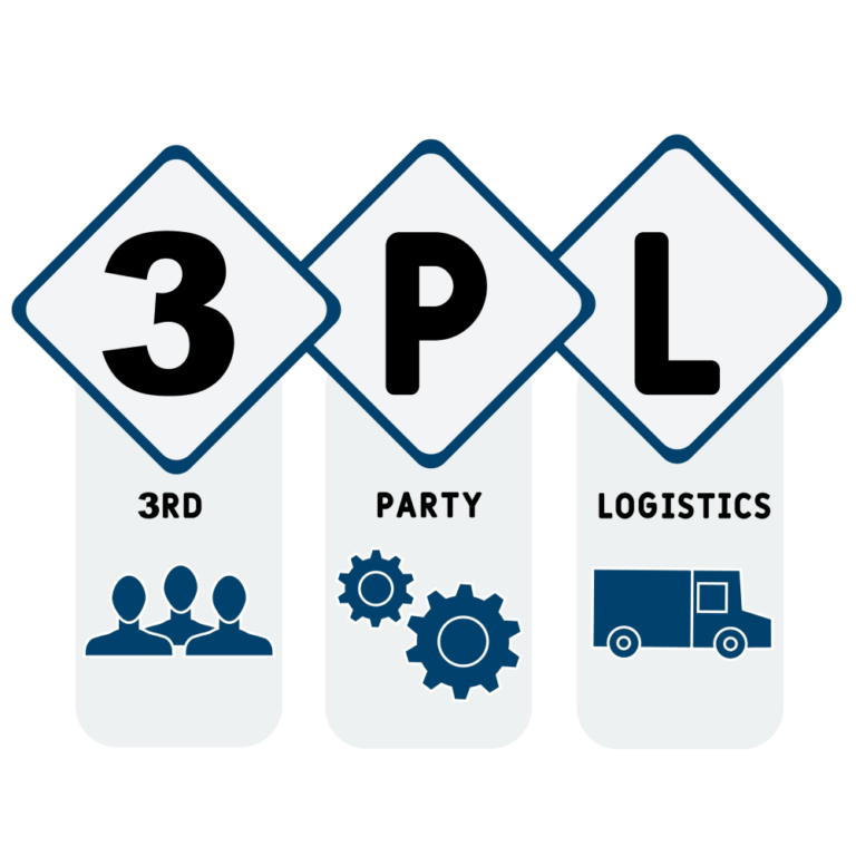 Global 3PL Services for Australia