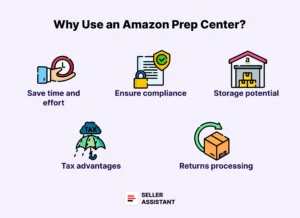 How the Right Shipping Strategy Boosts Your Australian Ecommerce Brands Customer Loyalty